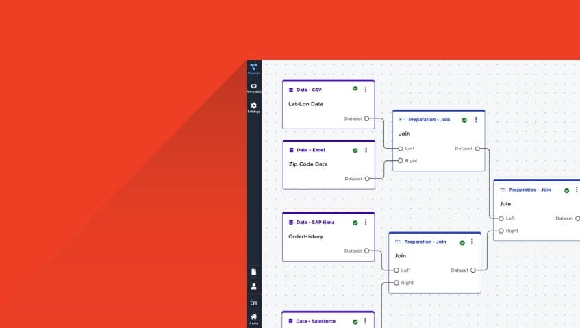 Getting Started with No-Code AI: Problems AI Can Solve