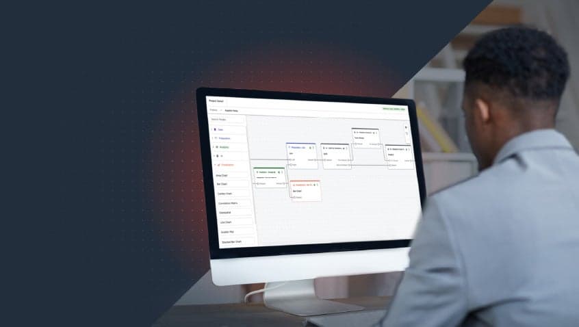 Upskilling from Analytics to No-Code AI