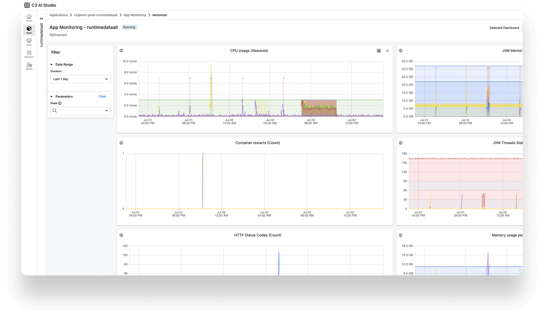 C3 AI Studio enterprise infrastructure dashboard showing CPU usage and container restart monitoring charts in real time.